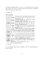 [졸업] [사회복지] 노인장기요양보험제도 도입효과분석-11