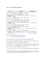 [졸업] [사회복지] 노인장기요양보험제도 도입효과분석-15