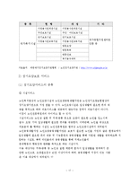 [졸업] [사회복지] 노인장기요양보험제도 도입효과분석-19