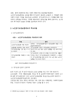 [사회복지] 노인장기요양보험제도 비교분석-6