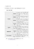 [사회복지] 노인장기요양보험제도 비교분석-7