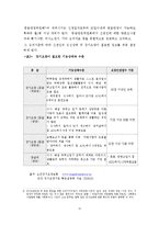 [사회복지] 노인장기요양보험제도 비교분석-10