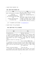 [사회복지] 노인장기요양보험제도 비교분석-16