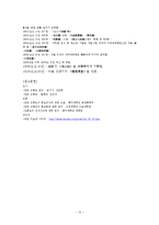 창의적인물에관하여(단원 김홍도)(A+자료)-10