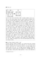 [조직구조 조직행동] 수직적구조에서 수평적구조로의 전환-15