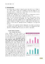 [패션상품유통] 뉴 브랜드 디자인 오리엔탈리즘 사업 접목-2