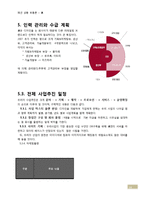 [패션상품유통] 뉴 브랜드 디자인 오리엔탈리즘 사업 접목-10