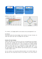 구글 경영전략 및 사례-6