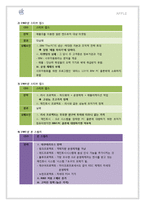 애플 경영 전략 및 사례-7