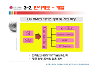 [HRM, 인사관리] LG CNS 인사제도-9