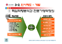 [HRM, 인사관리] LG CNS 인사제도-15