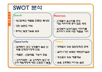 [마케팅] 컨디션 마케팅전략-6