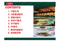 [마케팅전략] 빕스 성공요인-2