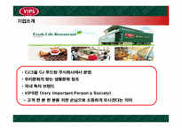 [마케팅전략] 빕스 성공요인-3