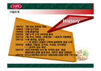 [마케팅전략] 빕스 성공요인-4
