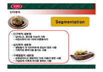 [마케팅전략] 빕스 성공요인-10