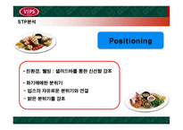 [마케팅전략] 빕스 성공요인-12