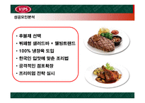 [마케팅전략] 빕스 성공요인-17