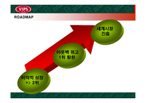 [마케팅전략] 빕스 성공요인-18