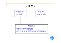 [마케팅] 노키아의 마케팅전략 및 한국 진출 실패요인-12