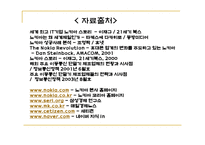 [마케팅] 노키아의 마케팅전략 및 한국 진출 실패요인-15