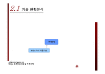 [기술경영] 와이브로 WiBro 표준화로드맵 및 추진전략-6