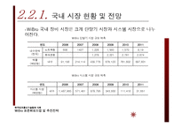 [기술경영] 와이브로 WiBro 표준화로드맵 및 추진전략-16