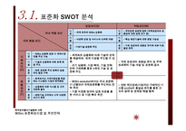 [기술경영] 와이브로 WiBro 표준화로드맵 및 추진전략-18