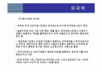유로채시장(euro bond market), 유로채권시장, 유로사채시장-19