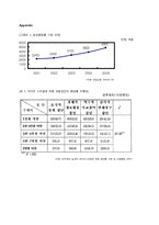 [소비자행동] 소비자 의사 결정 과정 -남녀의 고관여, 저관여-10
