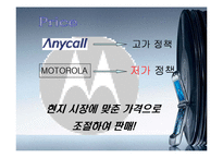 [마케팅] 모토로라 마케팅-20