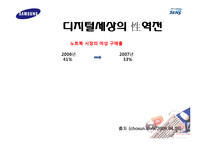 [광고기획서] 삼성 센스 광고기획서-3