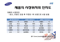 [광고기획서] 삼성 센스 광고기획서-4