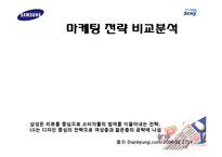 [광고기획서] 삼성 센스 광고기획서-6