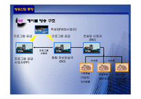 [엔터테인먼트산업론] CJ미디어 & ON미디어(온미디어) 향후 발전 방향-6
