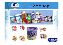[마케팅] DANNON(다농) 마케팅-3