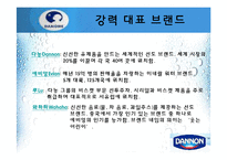 [마케팅] DANNON(다농) 마케팅-5