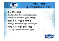 [마케팅] DANNON(다농) 마케팅-8