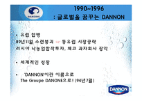 [마케팅] DANNON(다농) 마케팅-10