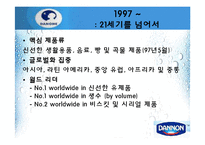 [마케팅] DANNON(다농) 마케팅-11