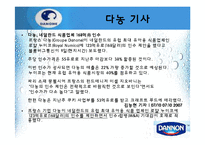 [마케팅] DANNON(다농) 마케팅-12