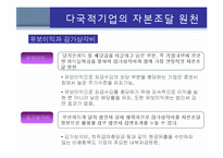국제자본조달 레포트-11