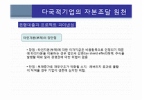 국제자본조달 레포트-12