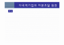 국제자본조달 레포트-19