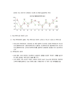 [마케팅] 하이트(Hite) 마케팅 전략-9