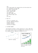 [마케팅] 하이트(Hite) 마케팅 전략-12