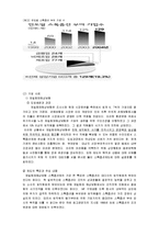 스톡옵션(Stock Option, 자사주식매입권)-8
