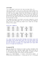 [마케팅] 케세이퍼시픽 항공사 마케팅전략-6