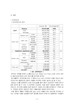 [식음료 관리론] 이탈리안 레스토랑 분석-4