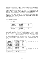[식음료 관리론] 이탈리안 레스토랑 분석-5